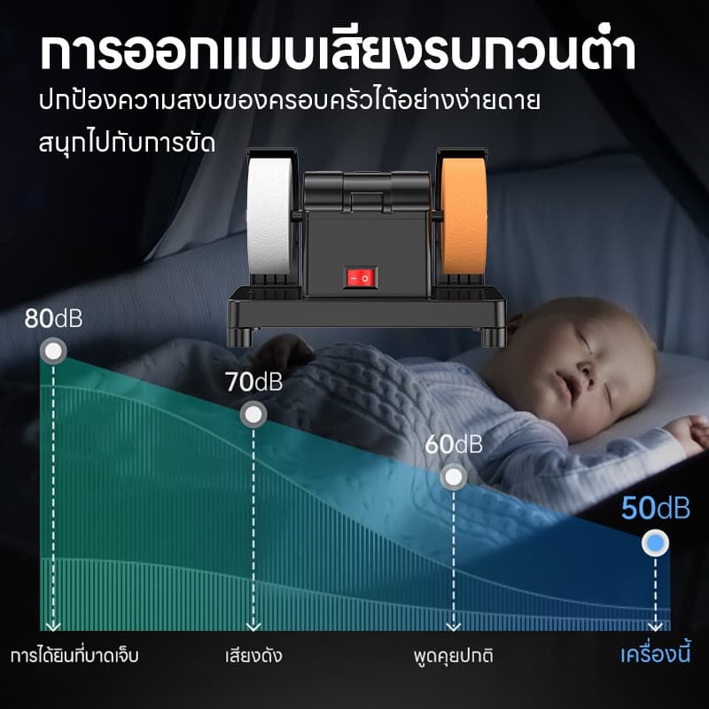 มอเตอร์หินเจียร มอเตอร์หินไฟ เครื่องเจียร ปรับความเร็ว12ระดับ อุปกรณ์ขัดหยก, ดอกสว่าน, มีด และกรรไกร รูปที่ 5