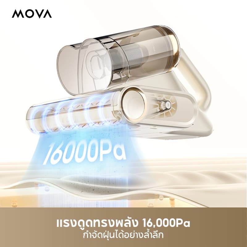 MOVA D20 เครื่องดูดไรฝุ่น เครื่องดูดฝุ่นที่นอน 16000Pa ตบ 64000ครั้ง/นาที ลมร้อน 70°C ไฟเขียว60ซม. ฆ่าเชื้อ ถังคู่ รูปที่ 5