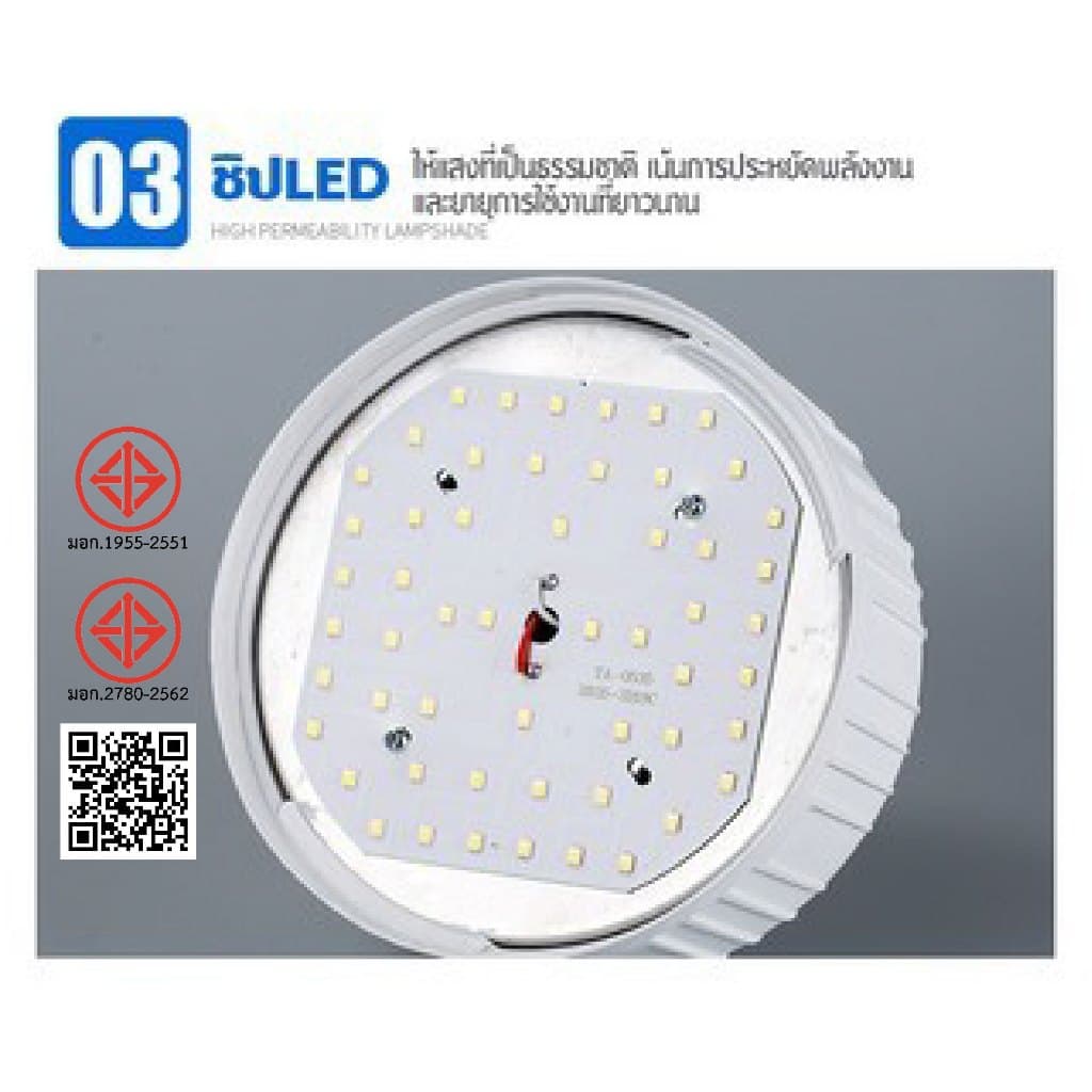 MOJU หลอดไฟ LED HighBulb แสงขาว light ใช้ไฟฟ้า220V หลอดไฟขั้ว E27 20W 30W 40W 50W 60W 85W 100W 120W หลอดไฟLED สว่างนวลตา รูปที่ 5