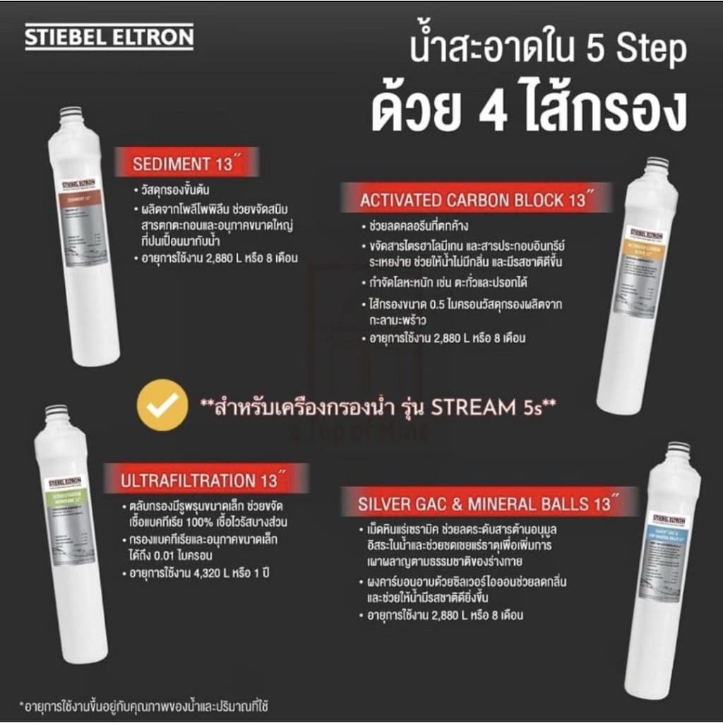 Stiebel Eltron SILVER GAC & MINERAL BALLS 13" ไส้กรองน้ำดื่ม สำหรับเครื่องกรองน้ำ รุ่น Stream 5S รูปที่ 3