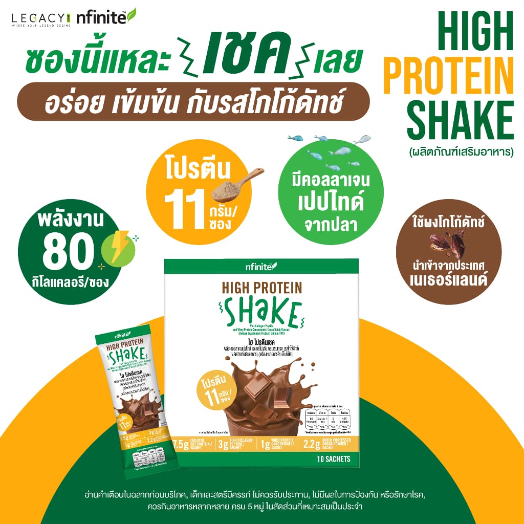 โปรตีน อร่อยมาก High Protein Shake ผลิตภัณฑ์โปรตีนสกัด เลกาซี่ Legacy ภูมิแพ้ รูปที่ 3