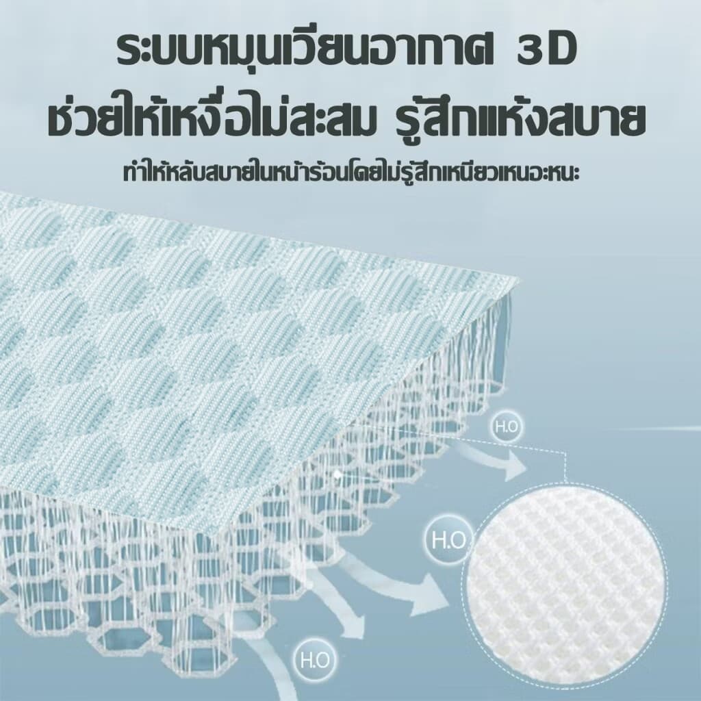 หมอนหนุน หมอนเย็น ลดอาการปวดคอ Pillow หมอนคู่หมอนเดี่ยว 800g ระบายอากาศป้องกันไรฝุ่น รูปที่ 3