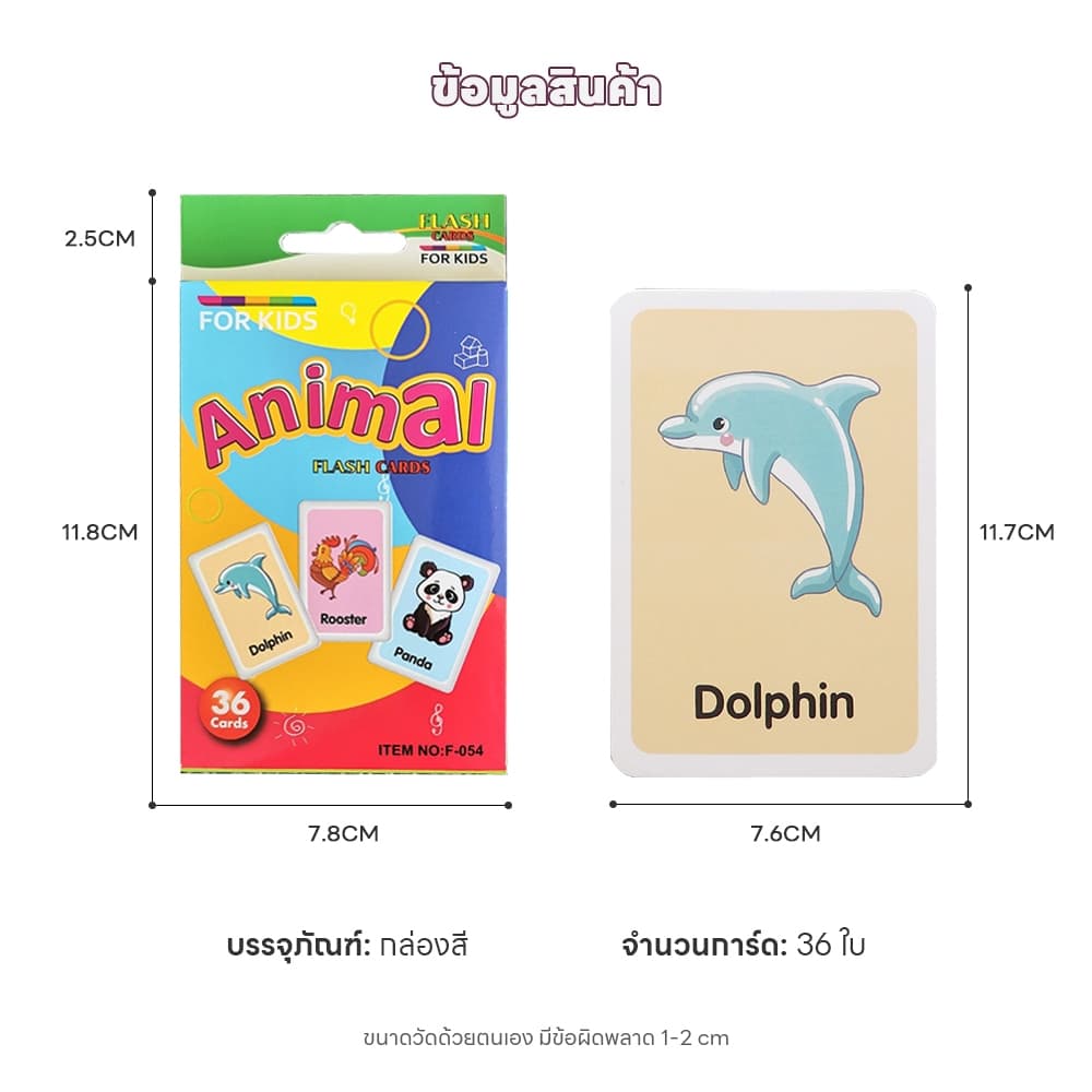 VICTOKY บัตรคํา flashcard เรียนรู้คำศัพท์ภาษาอังกฤษ ชุดแฟลชการ์ด body parts fruit เสริมพัฒนาการเด็ก บัตรคำภาษาอังกฤษ รูปที่ 5