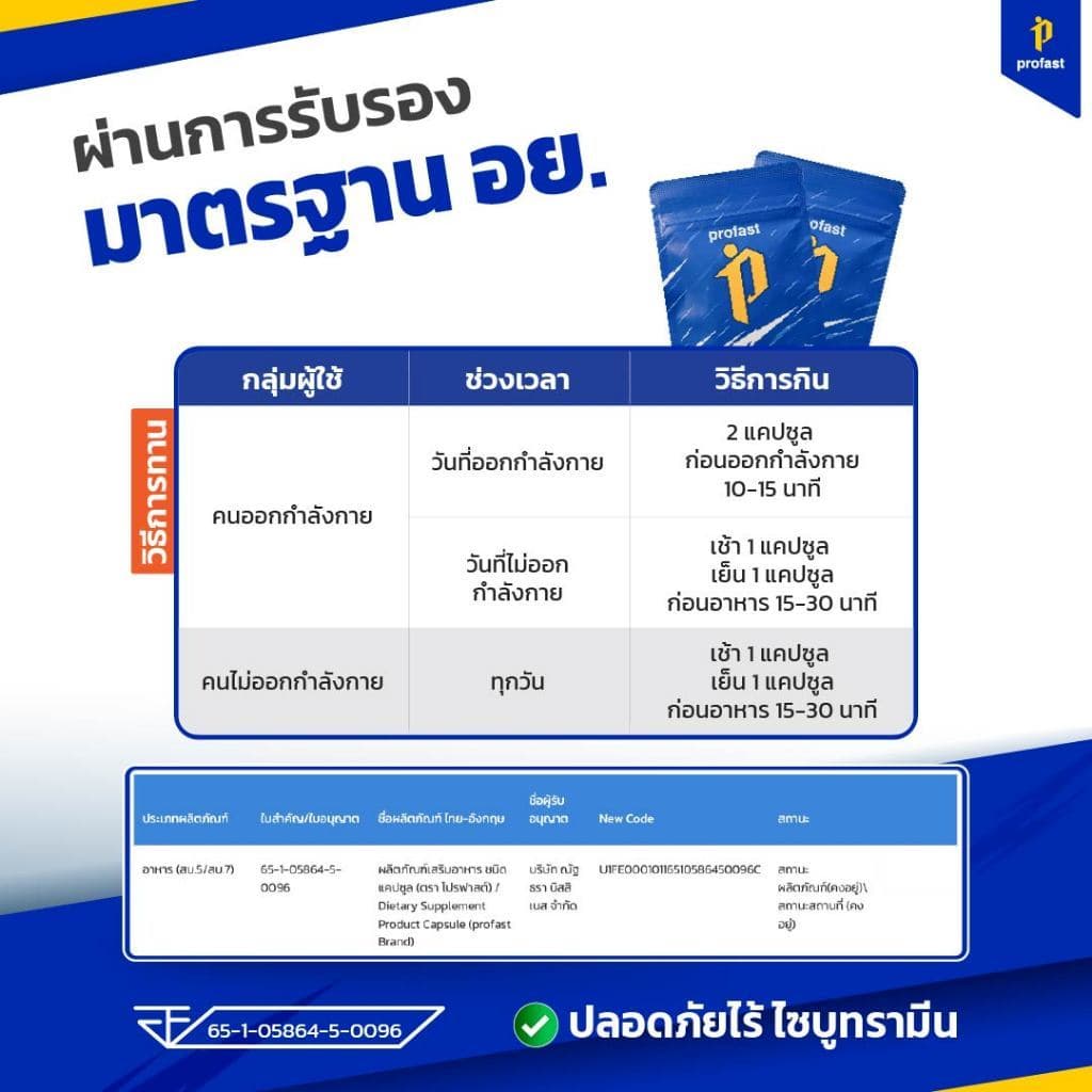 profast วิตามินเผาผลาญ ฟื้นฟูระบบเผาผลาญ รูปที่ 3