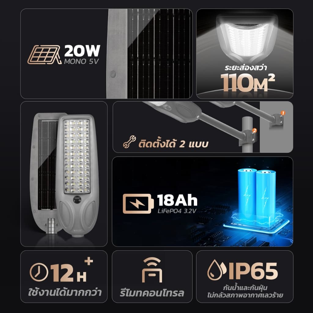 MODI ไฟโซล่าเซลล์ 30W100W200W360W แสงขาว Solar street light กันน้ำIP65 solar light โซล่าเซลล์ รูปที่ 3