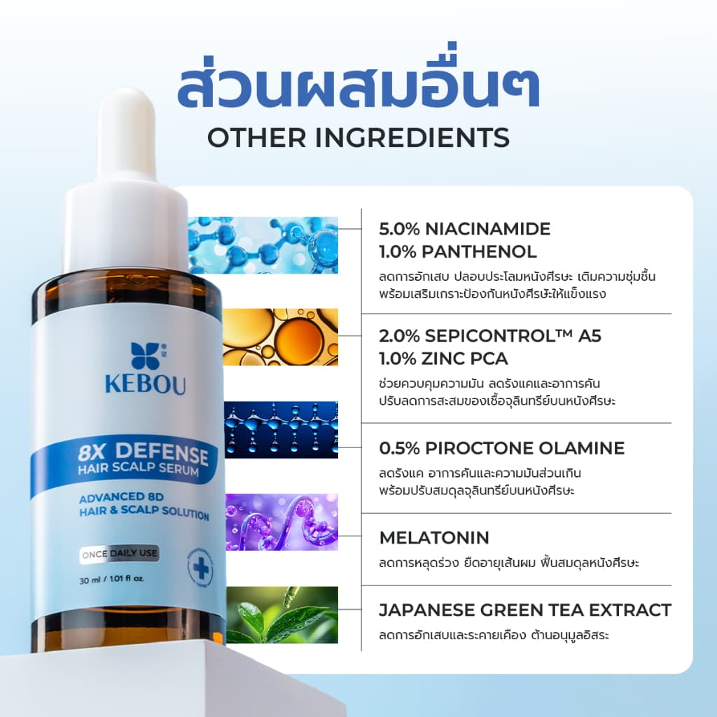 KEBOU 8X DEFENSE HAIR SCALP SERUM เวชสำอางลดผมขาดหลุดร่วง ลดรังแคและอาการคันในขั้นตอนเดียว รูปที่ 4