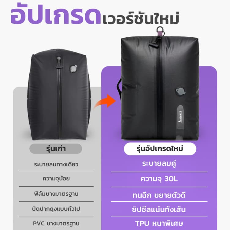 ถุงสูญญากาศกันน้ำสําหรับเดินทาง Travel เป๋าบีบอัดสูญญากาศ IP67 ถุงสูญญากาศมีวาล์วสุญญากาศ รูปที่ 2