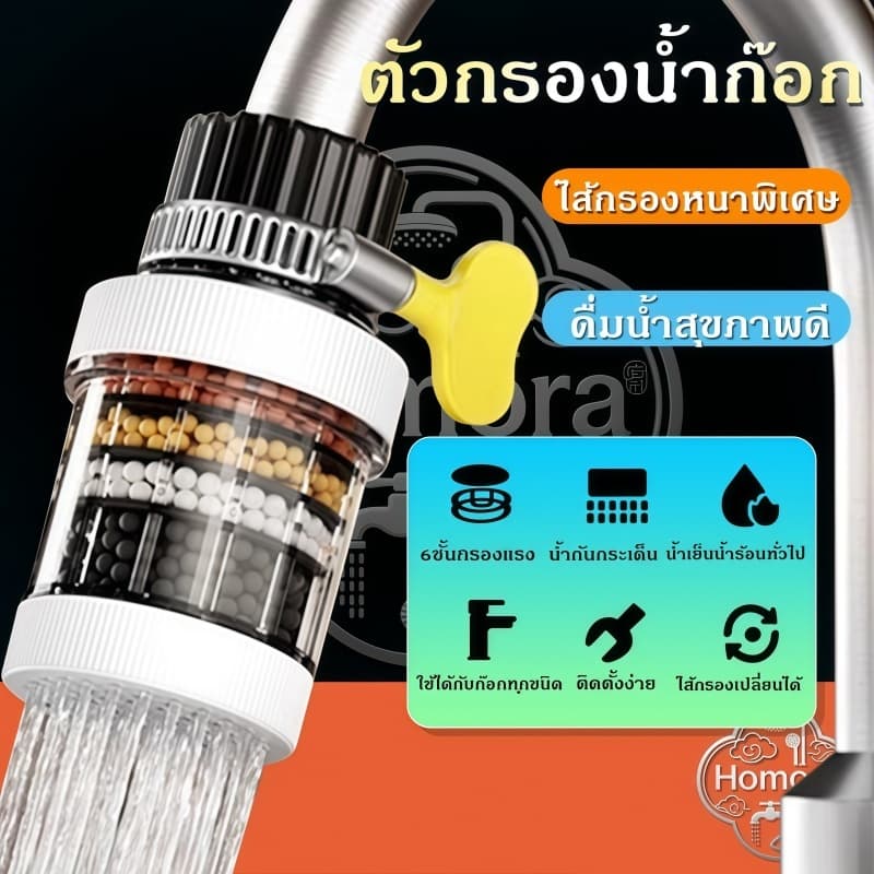 สแตนเลส 304, 4 หลอด, น้ําเย็นท่อเดียว, ห้องครัว, เครื่องกรองน้ํา, อ่างล้างหน้า, อ่างล้างจาน, ก๊อกน้ําหมุนได้ 360° รูปที่ 4