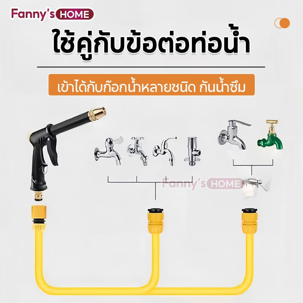ปืนฉีดน้ำแรงดันสูง ปรับระดับน้ำได้ ปืนฉีดน้ำอเนกประสงค์ แรงฉีดสูง วัสดุทนทาน กันสนิม ใช้ล้างรถยนต์ รดน้ำต้นไม้ ล้างพื้น รูปที่ 9
