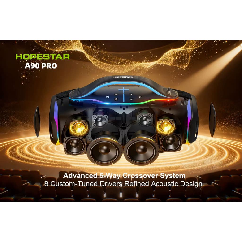 Hopestar A90PRO ลำโพงบลูทูธ 700วัตต์ แถมไมค์ลอย2อัน ลำโพง8ดอก ปรับเบส3โหมด มีไฟRGB รูปที่ 6