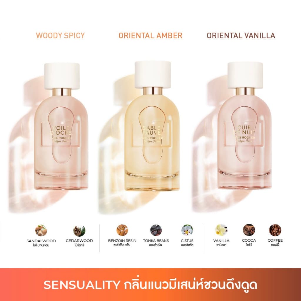 อีฟ โรเช Yves Rocher Sur La Lande Eau De Parfum 100 มล. น้ำหอม เซอร์ ลา แลนด์ เออ เดอ พาร์ฟูม รูปที่ 7