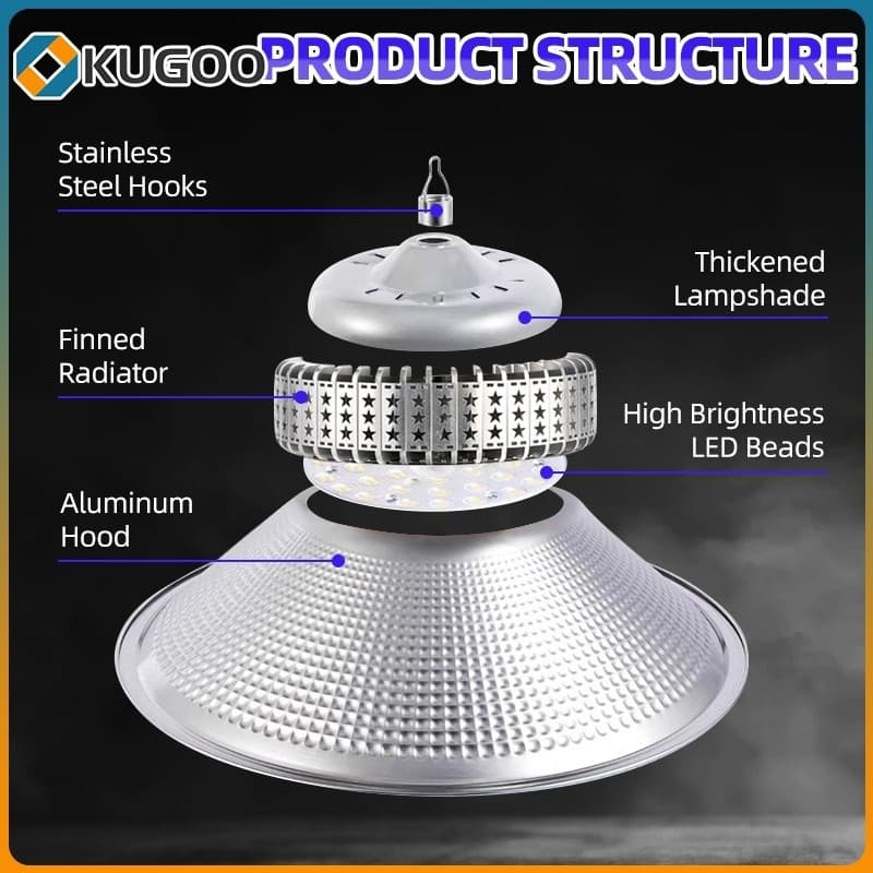 KUGOO โคมไฟไฮเบย์ LED High Bay Light โรงงาน ลานจอดรถ ในบริษัท สนามกีฬาและพื้นกลางแจ โกดัง ติดเพดาน รูปที่ 7