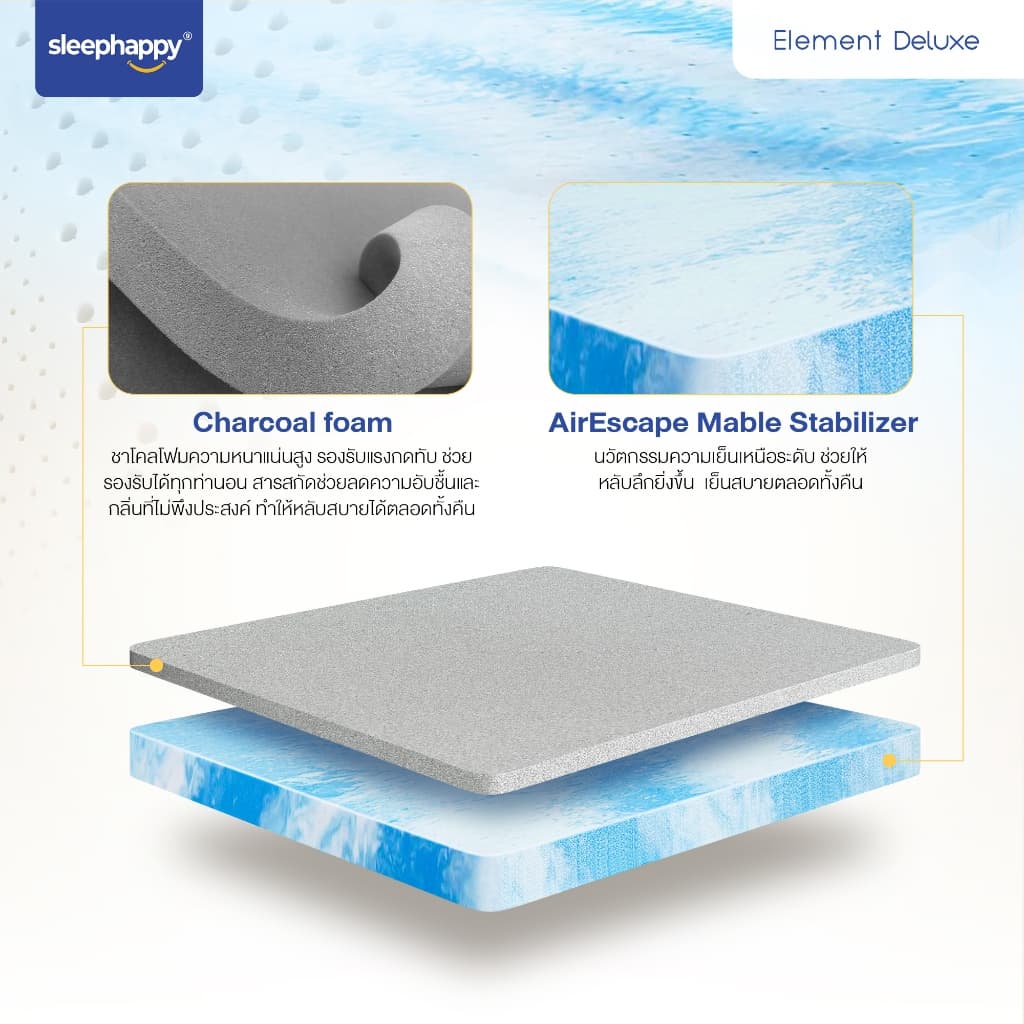 SleepHappy ที่นอนยางพาราแท้ รุ่น Element Deluxe หนา 7 นิ้ว ที่นอนเพื่อสุขภาพ สัมผัสนุ่มแน่นไม่ปวดหลัง ระบายอากาศดี รูปที่ 6