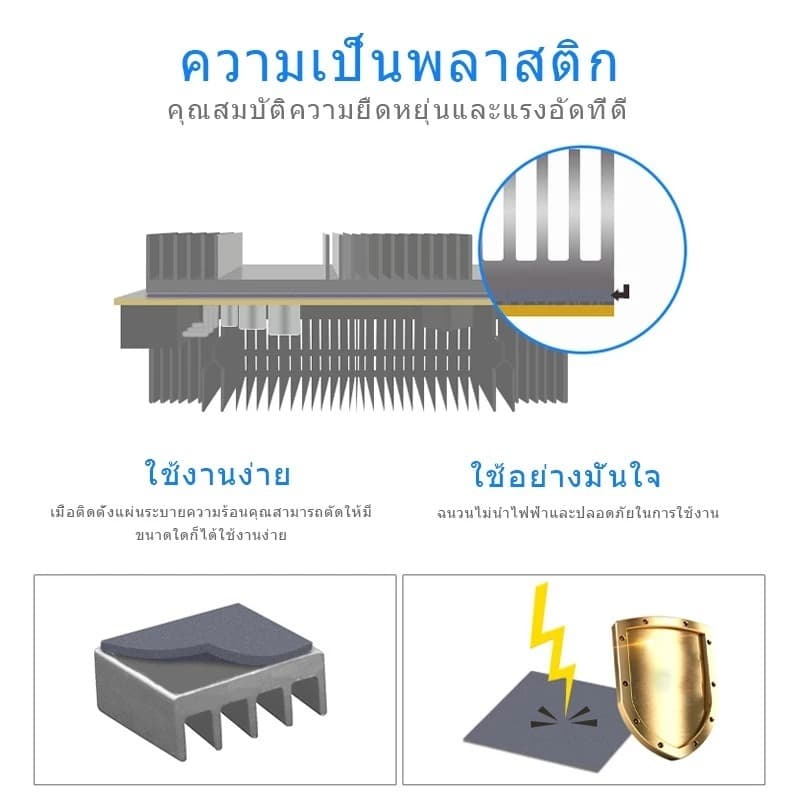 Thermalright Heatsink Cooling Thermal Pad CPU GPU ซิลิโคนแผ่นระบายความร้อน เหมาะสำหรับอุปกรณ์หลากหลายประเภท รูปที่ 5