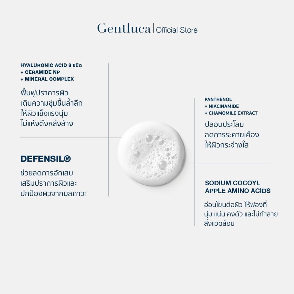 มูสโฟมไฮยาลูรอน+เซราไมด์ สำหรับผิวแพ้ง่าย 100mL – Gentluca Gentle Cleansing Mousse | ขจัดPM2.5 เสริมปราการผิว รูปที่ 5
