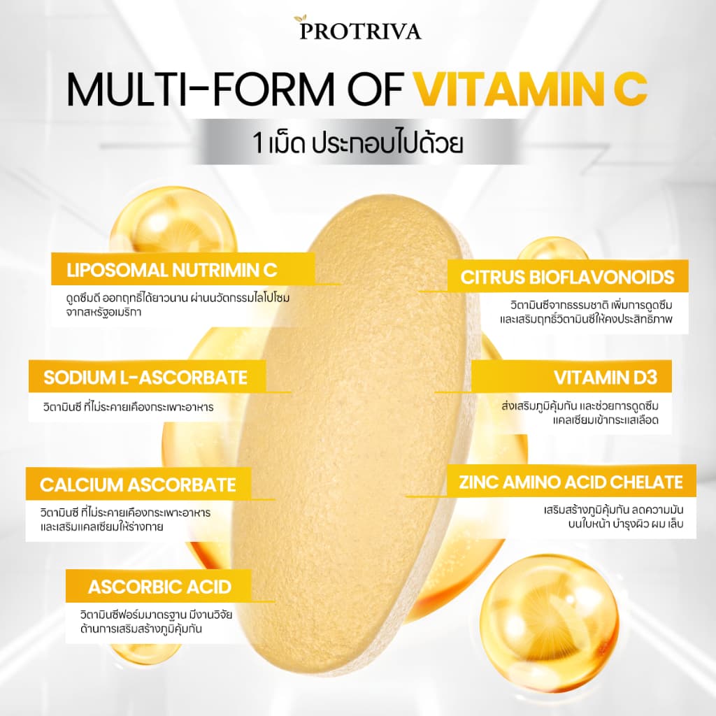Protriva Liposomal Bio-Vit C 1000 + Zinc Bisglycinate Plus เซตเสริมภูมิคุ้มกัน ดูแลสิว ผิว เล็บ ผม รูปที่ 4
