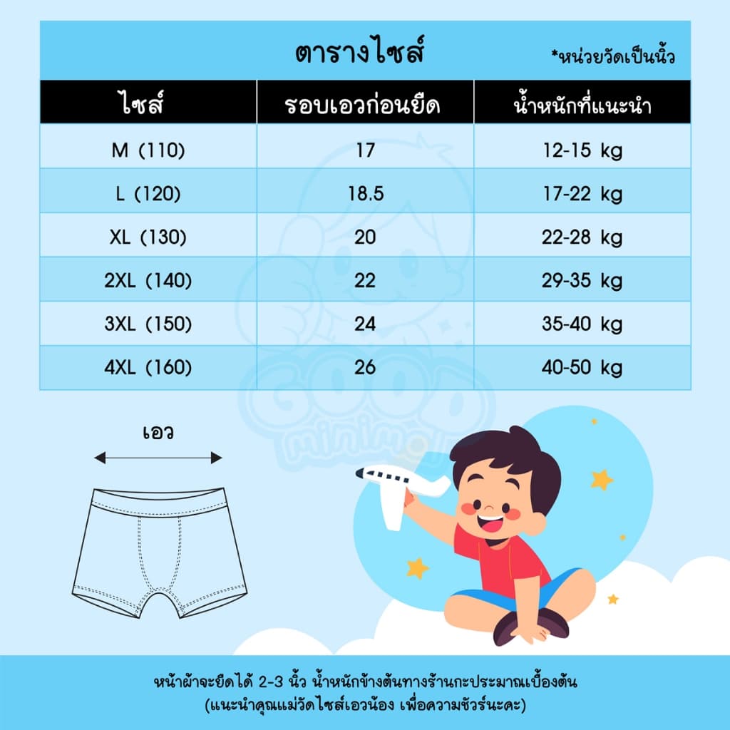 BOXER กางเกงในเด็กผู้ชาย แพ็ค 4 ตัว มีไซส์ S-4XL สินค้าส่งจาก กทม. ตัดรอบทุกวัน บ่ายโมงค่ะ รูปที่ 2