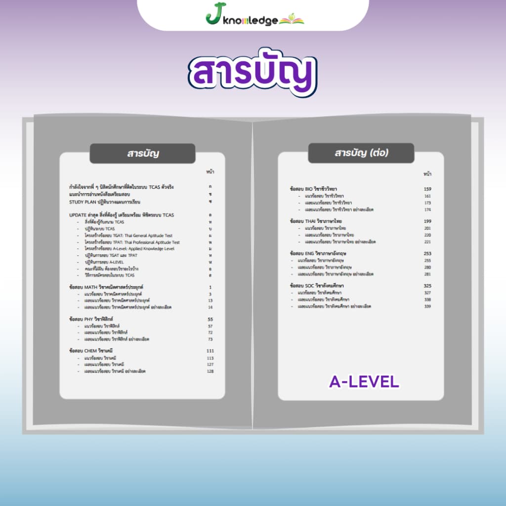 คู่หูพิชิตมหาลัย เซ็ต Intensive พิชิต TCASเกณฑ์ใหม่ล่าสุด พร้อมคอร์สติวสรุป+เฉลยข้อสอบรวมกว่า 45 ชม. รูปที่ 3