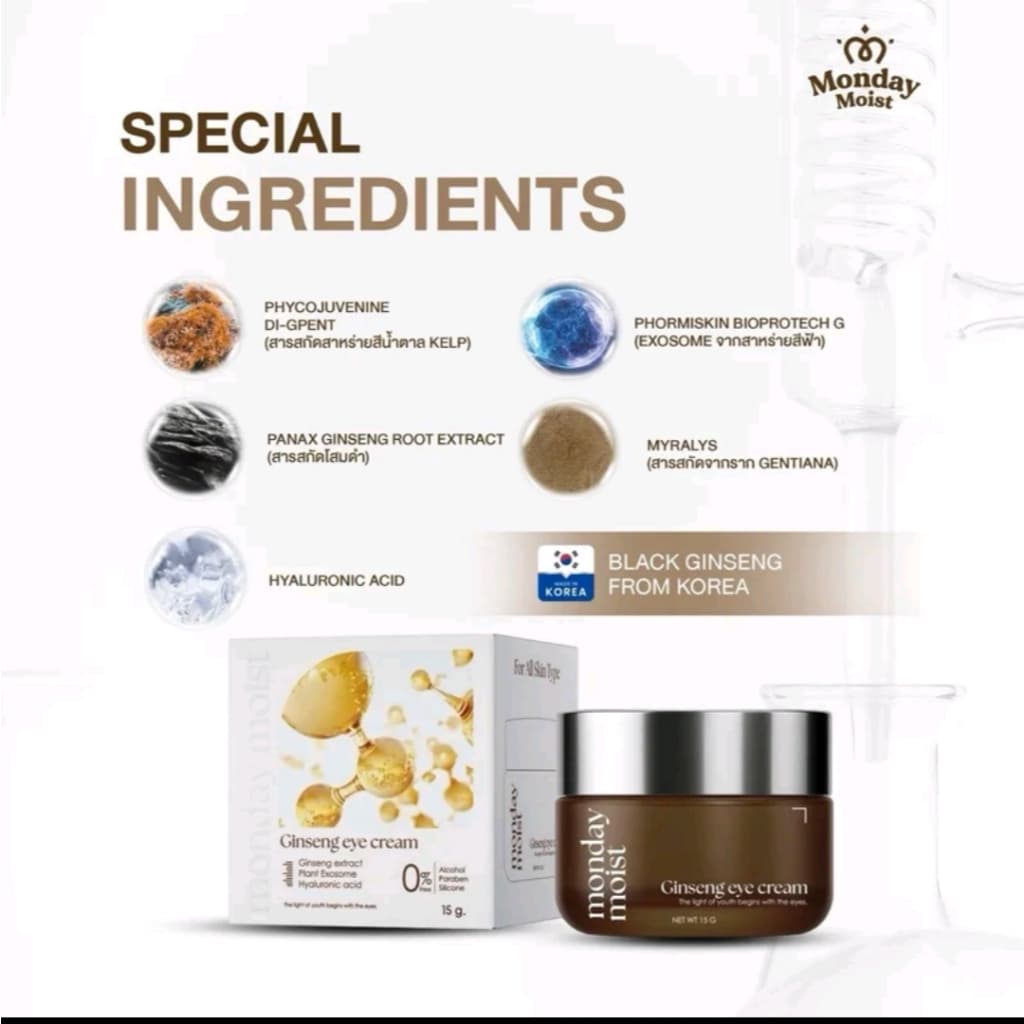 Mondaymoist Ginseng eye cream โสมใต้ตา มันเดย์มอยส์ จินเส็ง อายครีม โสมใต้ตา โสม รูปที่ 4
