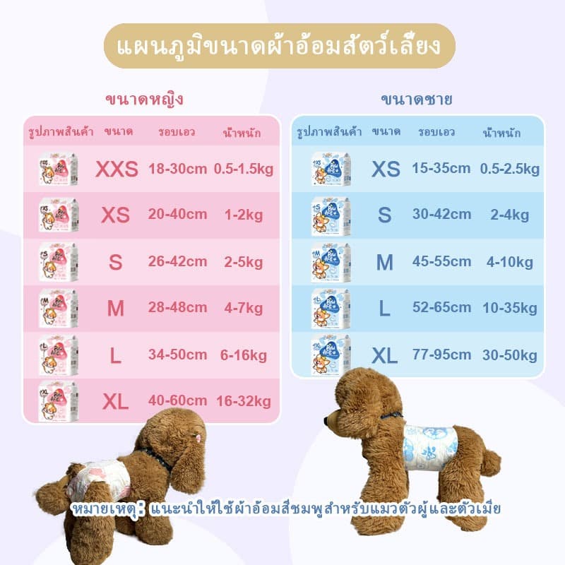 ผ้าอ้อมสุนัขสัตว์เลี้ยง ผ้าอ้อมสำเร็จรูป ลูกสุนัขผู้ชาย ลูกแมว ผ้าอ้อม XS S M L XL รูปที่ 2