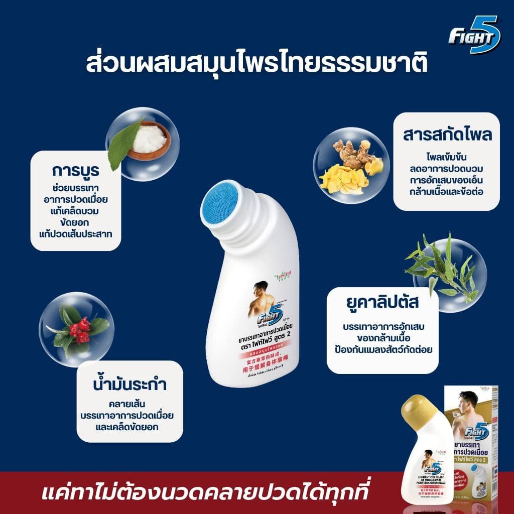 Fight5 - ยาทาแก้ปวด เมื่อย กล้ามเนื้อ ฟกช้ำ รูปที่ 2