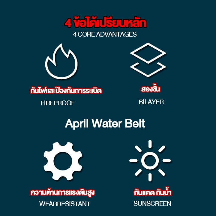 สายส่งน้ำ สายส่งน้ำผ้าใบ 1นิ้ว 1.5นิ้ว 2นิ้ว 2.5นิ้ว 3นิ้ว 100เมตร สายยางดับเพลิง สายส่งPE หนาพิเศษ แรงดันสูง สายยาง 2 รูปที่ 7