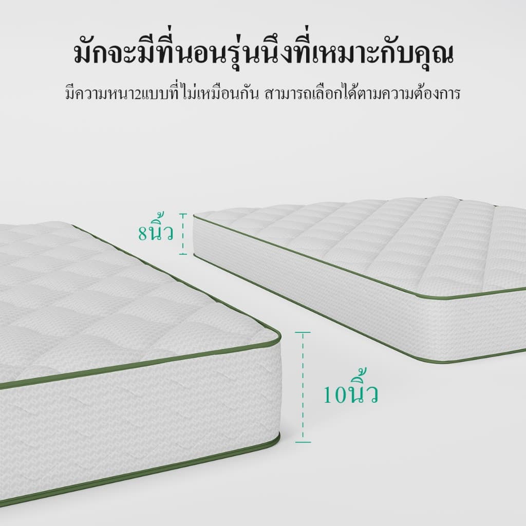 Novilla ที่นอนพ็อกเก็ตสปริง นุ่มเงียบ ระบายอากาศดี หนา 10 นิ้ว รุ่นMetaDream รับประกัน 10 ปี แถมหมอน รูปที่ 9