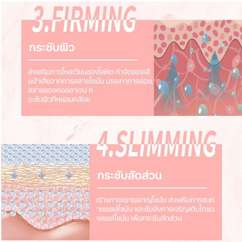 ครีมสลายไขมัน ครีมกระชับสัดส่วน สบู่เหลว 330ml ครีมลดไขมัน เร่งเผาผลาญ ครีมนวดสลายไขมัน เอว สะโพก ต้นขา ครีมลดน้ำหนัก รูปที่ 8