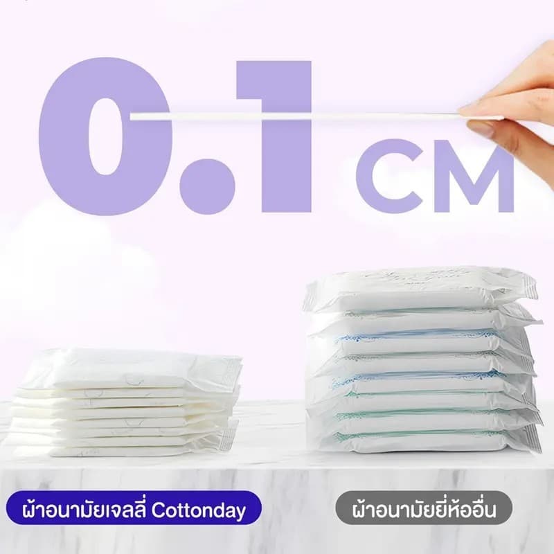 ผ้าอนามัย Cottonday บลูเบลล์ สูตรกรดอ่อน 150 มม. × 32 ชิ้น × 5 แพ็ก อ่อนโยนต่อผิว ระบายอากาศได้ดี รูปที่ 2