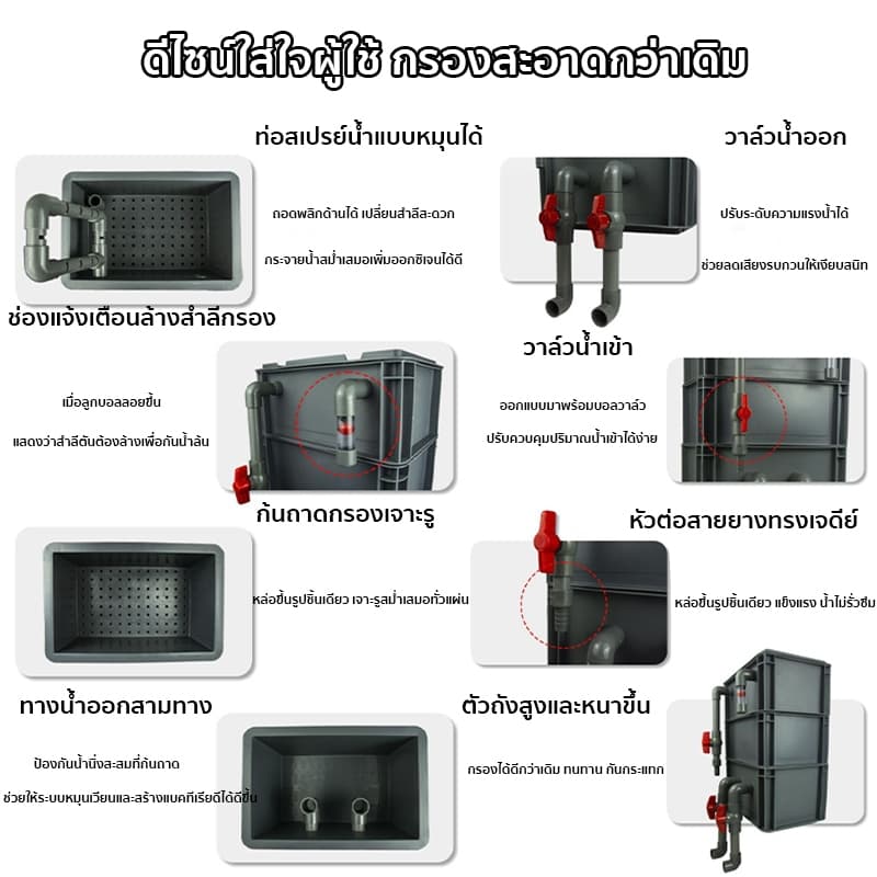 กล่องกรองน้ำ กรองน้ำอย่างมีประสิทธิภาพ ทำให้น้ำสะอาด กรองบ่อปลา กล่องกรองตู้ปลา กรองตู้ปลา ออกซิเจนปลา เพิ่มออกซิเจน รูปที่ 2