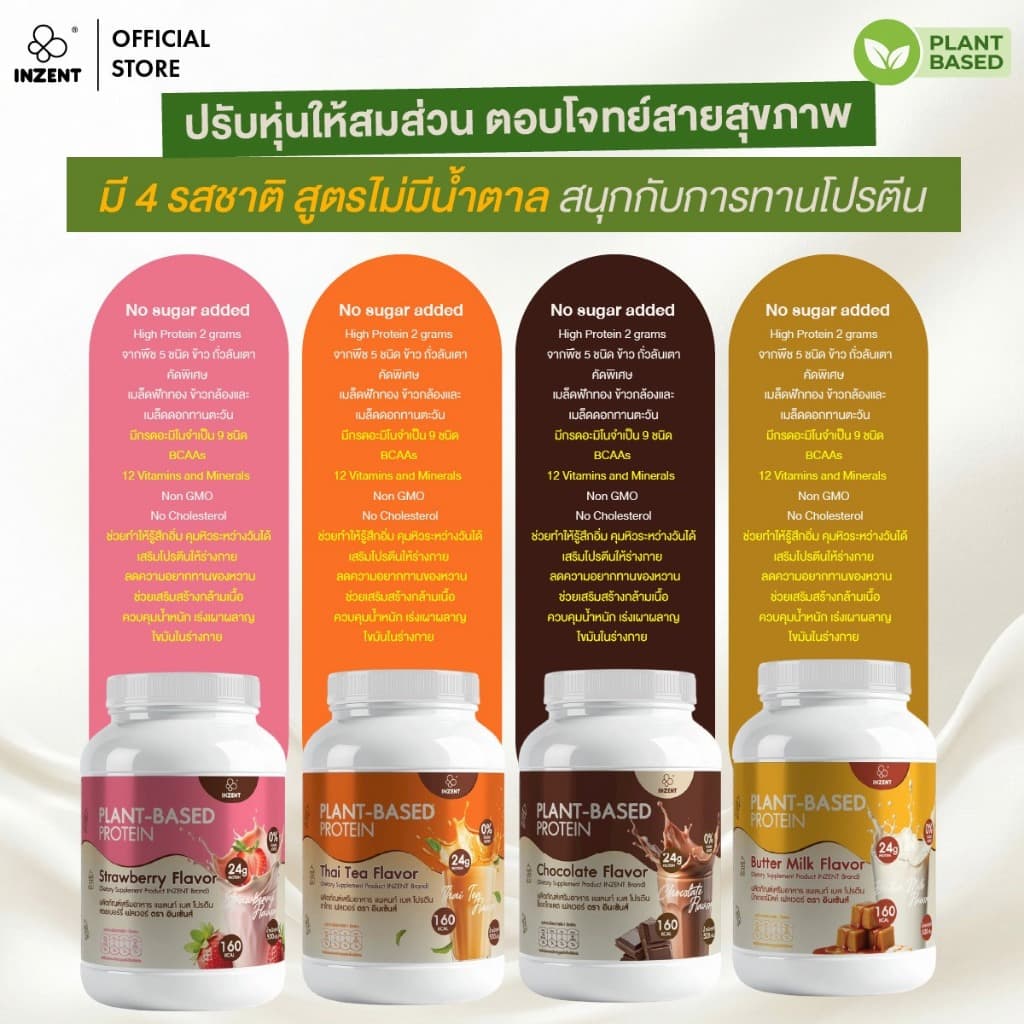 Plant-Based Protein Chocolate Flavor 520 g x2 โปรตีน ตรา INZENT รูปที่ 5
