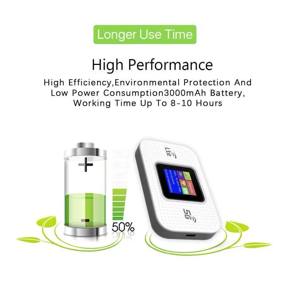 Pocket WIFI 4G/5G ใส่ซิมเน็ตแรง พกพาสะดวก ใช้ได้ทั่วโลก รองรับซิม AIS True และหลายผู้ใช้ รูปที่ 9