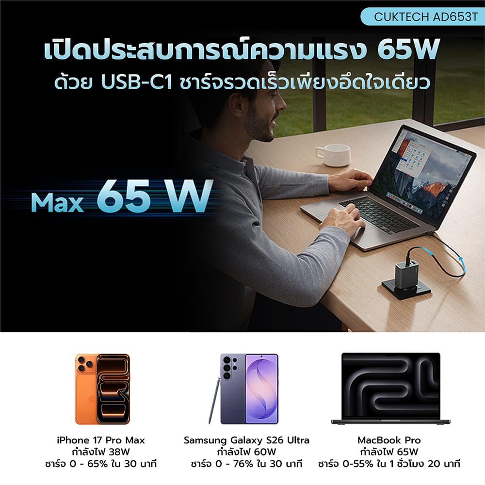 CUKTECH GaN3 AD653C / AD653T 65W หัวชาร์จเร็ว รองรับ PD3.0 , QC ชาร์จสูงสุด 3 อุปกรณ์ ขนาดเล็ก -2Y รูปที่ 5