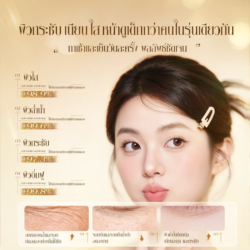 BODANA วอเตอร์ ลิลลี่ เอสเซนส์ ออยล์ สกินแคร์ ผิว ใบหน้า ความชุ่มชื้น ออยล์บำรุงผิวหน้าจากดอกบัวขาว รูปที่ 8