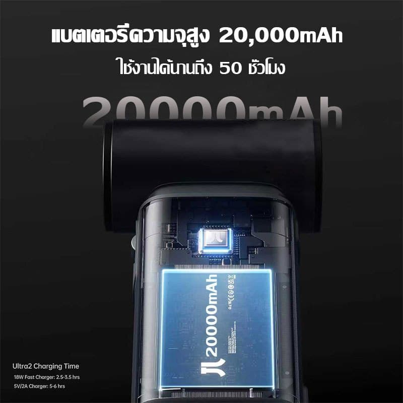 พัดลมมือถือ ปรับลมได้ 199 ระดับ 16°Cฟิลลิ่งลมเย็น พัดลมขนาแบบพกพา พัดลมพกพา พัดลมขนาดเล็ก รูปที่ 5