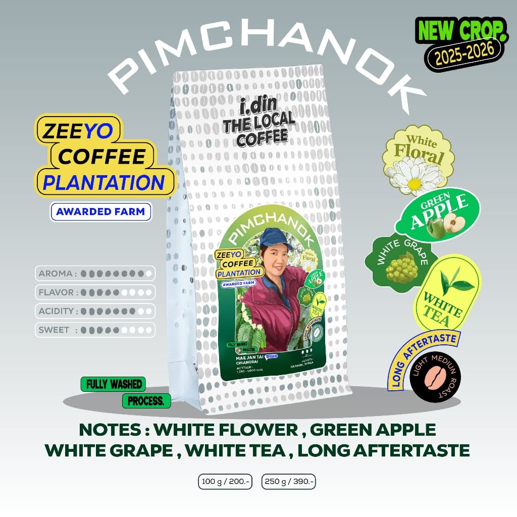LOCAL FARM SET / กาแฟไทยคุณภาพจาก 3 ฟาร์มคุณภาพ รูปที่ 3