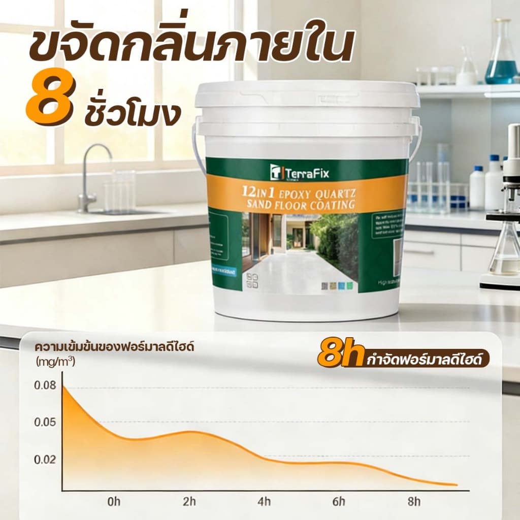 รุ่นใหม่ อัปเกรดแล้ว 5kg มันวาวสูง ความแข็งสูง กันน้ำ100% สีทาพื้น ปูนทรายสีสัน สีทาพื้นอีพ็อกซี่ ลายหินอ่อนจำลอง รูปที่ 5