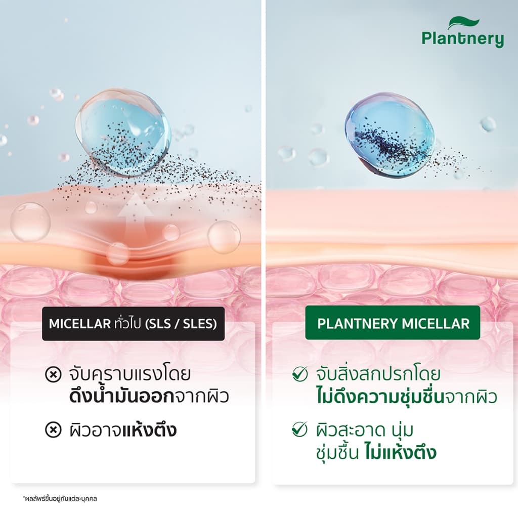 Plantnery Snow Lotus Oil Clear/Rose Ceramide Ultra Gentle Cleansing Water 400ml รูปที่ 4