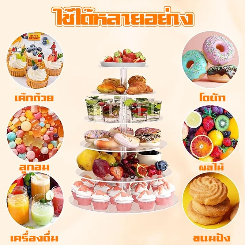 ขายดี! ชั้นวางเค้กอะคริลิคใส 3/4/5 ชั้น ใช้โชว์ขนมหวาน คัพเค้ก งานเลี้ยงวันเกิด ประกอบง่าย ไม่ต้องใช้เครื่องมือ รูปที่ 4