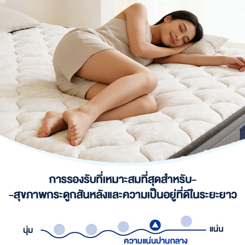 ที่นอนสปริง หนา 9 นิ้ว หนานุ่ม 3.5ฟุต 5ฟุต 6ฟุต รับน้ำหนักได้เยอะ ผ้าทอและไส้ที่นุ่มสบาย สำหรับบ้านเย็นสบา ฟรีส่ง รูปที่ 6