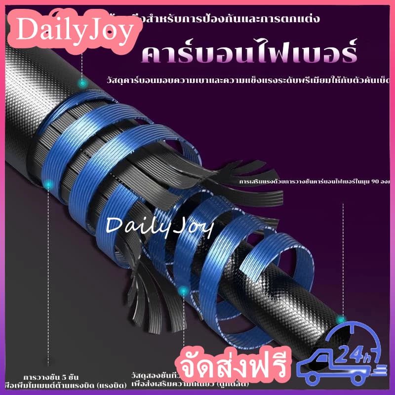 คันเบ็ดตกปลา น้ำหนักสาย 2-12LB น้ำหนักเหยื่อ 8-25G คันเบ็ดตกปลา ML ทำจากคาร์บอนไฟเบอร์ แข็งแรง ทนทาน คันเบ็ดตกปลา รูปที่ 6