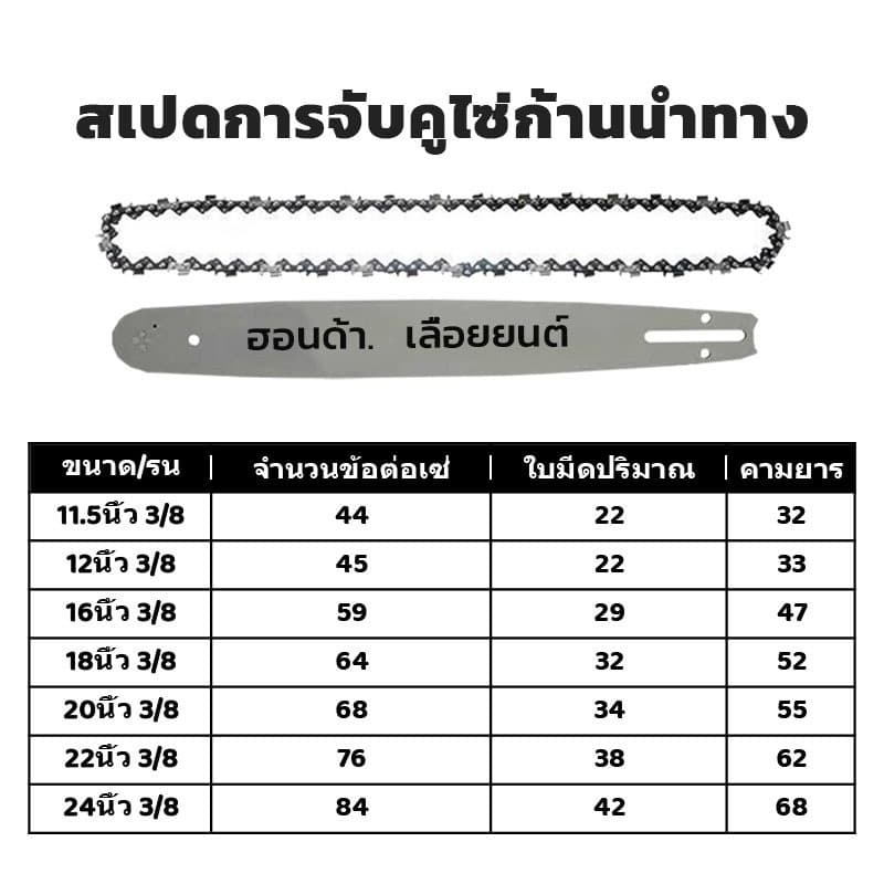 โซ่เลื่อยยนต์ 11.5 - 24 นิ้ว 3/8 325 ของแท้ ไม่ยืดง่าย สามารถตัดตะปูเหล็กได้ คมเป็นพิเศษ รูปที่ 9