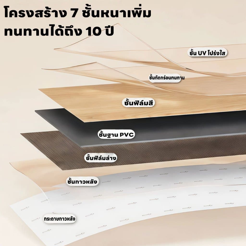 กระเบื้องยางลายไม้ กระเบื้องยาง 91.44x15.24cm วัสดุPVC ทนทาน ติดตั้งง่ายมีกาวในตัว กันน้ํา รูปที่ 4