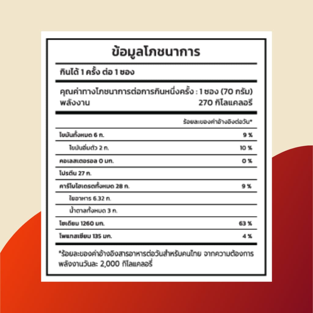 บะหมี่เส้นโปรตีนสูงกึ่งสำเร็จรูป โปรตีนพืช 27-28กรัม อร่อยมาก พลัสไฟเบอร์ อบ ไม่ทอด เส้นใส่ใจ รูปที่ 5