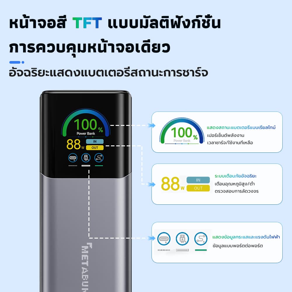 พาวเวอร์แบงค์ 30000 แอมป์ 145W ชาร์จเร็ว สายในตัว 70cm Type-C+L จอ TFT HD พกขึ้นเครื่องบินได้ พาวเวอร รูปที่ 6