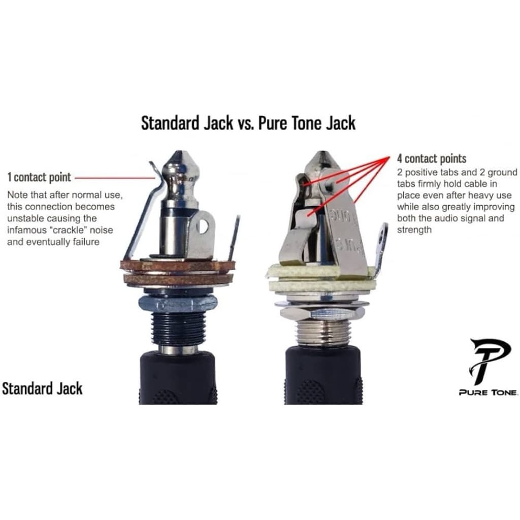 Pure Tone PTT1 Mono I/O Jack สี Nickel แจ็คกีตาร์คุณภาพสูง รูปที่ 3