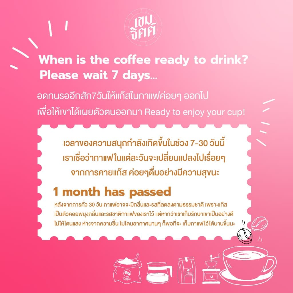 เมล็ดกาแฟคั่วอ่อน Ethiopia Wonberta Chelchele 74112 Natural process ขนาด 100 กรัม รูปที่ 5