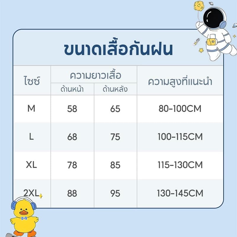 เสื้อกันฝนเด็กลายการ์ตูนน่ารัก Kids Raincoat เสื้อกันฝนเด็กชายหญิงเนื้อผ้าหนาชุดกันฝนเด็ก แบบใสกันน้ำและมีหมวกคลุมศีรษะ รูปที่ 8