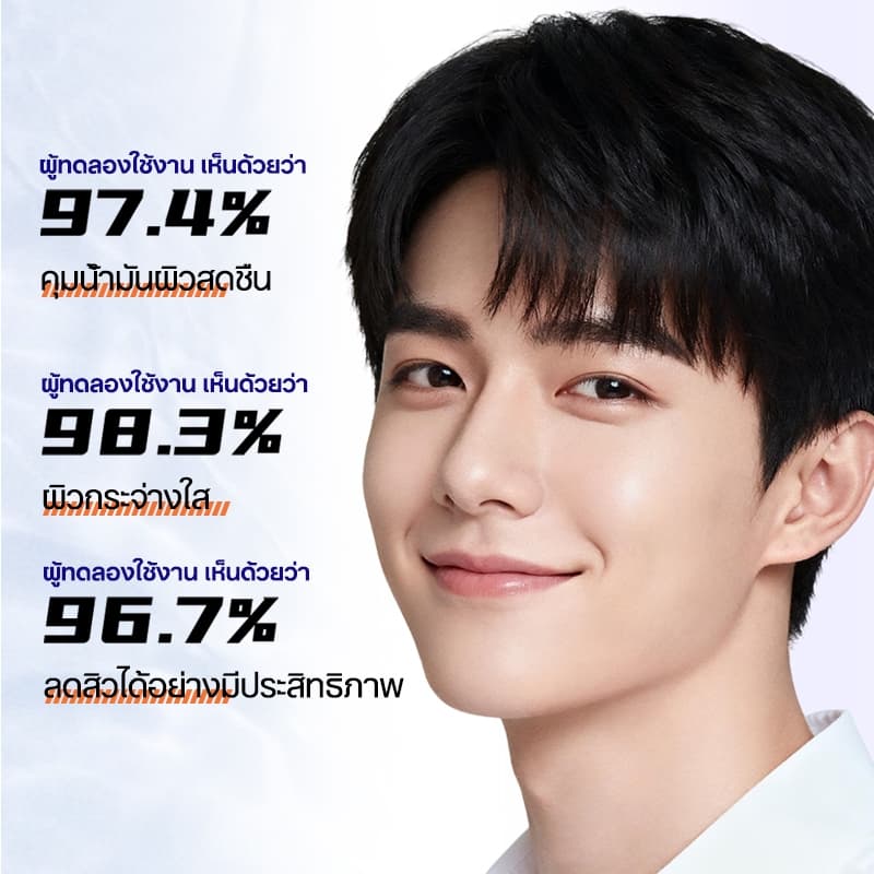 เมน โฟมล้างหน้า เจลล้างหน้าสำหรับผู้ชายโดยเฉพาะ 100g ลดสิว ควบคุมความมัน ทำความสะอาดรูขุมขน ผิวสะอาดสดชื่น รูปที่ 8