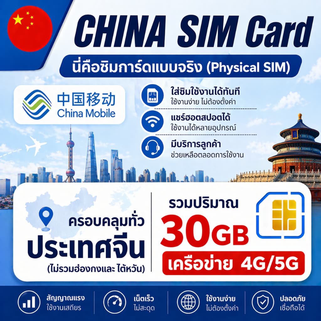 CN China SIM+auto VPN ซิมจีน 4G/5G เน็ตความเร็วสูง ใช้งานได้ทันทีทั่วประเทศ｜เลือกแพ็กเกจได้ 30GB｜ซิมท่องเที่ยวจีน รูปที่ 1